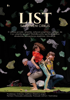 List